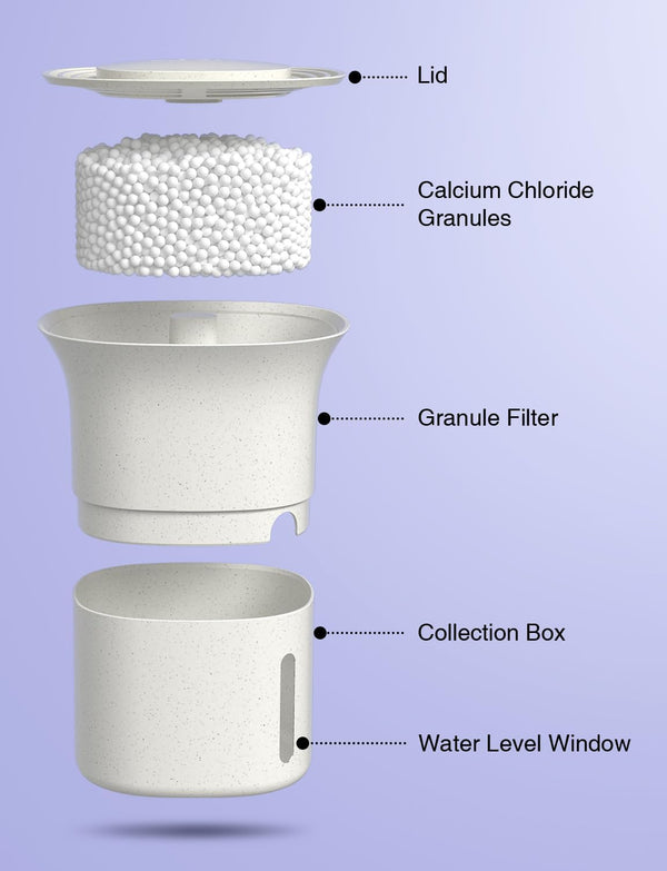 CLEVAST Refillable Moisture Absorber Bucket, 12.5 oz, 4 Pack, Refills Cups Humidity Absorbers for Closet, Reusable Dehumidifier Box Removes Moisture, Damp and Humidity for Wardrobes, Bathrooms