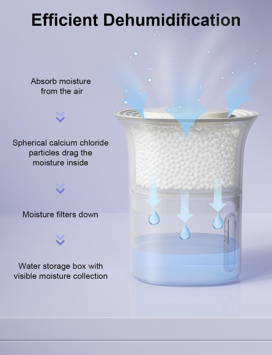 Environmental and material considerations