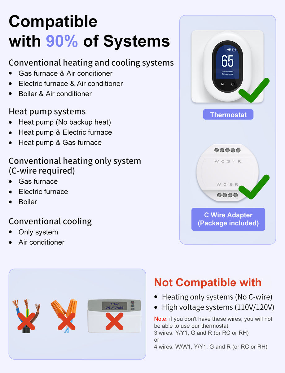 Air Conditioner Ecobee Thermostat Not Heating Ecobee Smart