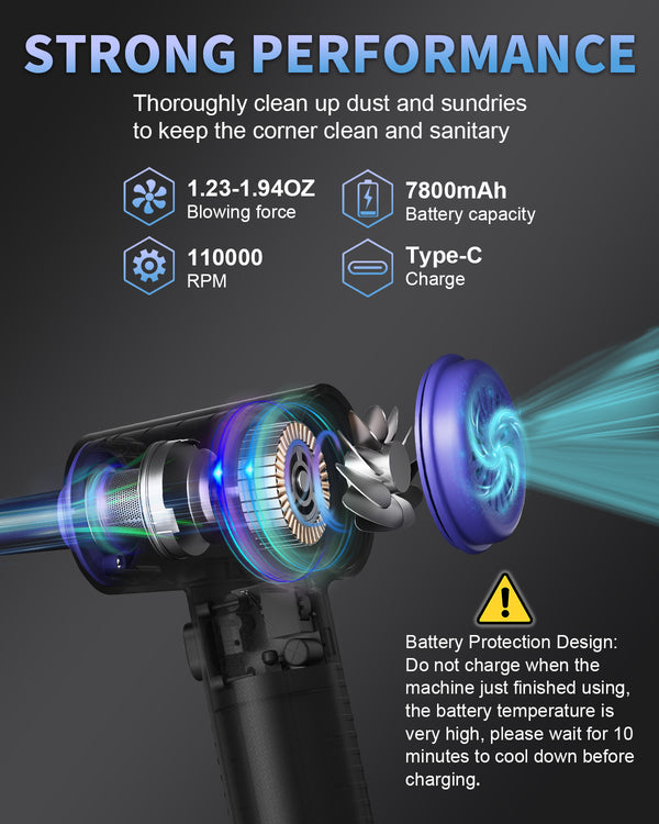 Compressed Air-3 Gear 110000RPM Electric Air Duster, 3 in 1 Versatile Compressed Air Duster-Cordless Dust Blower & Mini Vacuum & Inflating for PC, Computer, Keyboard, Rechargeable Canned Air