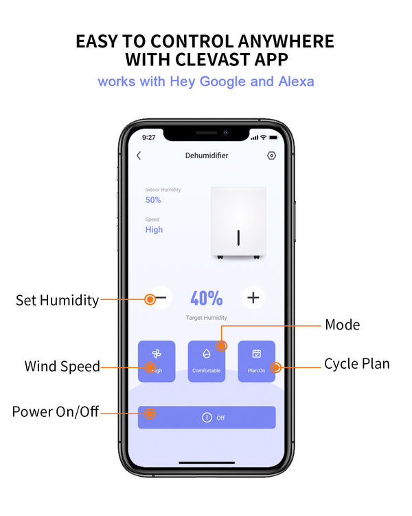 CLEVAST 1,500 Sq. Ft Smart Wi-Fi Energy Star Dehumidifier with App, 22 Pint Dehumidifier with Reusable Air Filter for Bedrooms, Bathrooms, Living Room, Garage and Closet, Works with Alexa, Intelligent Humidity Control