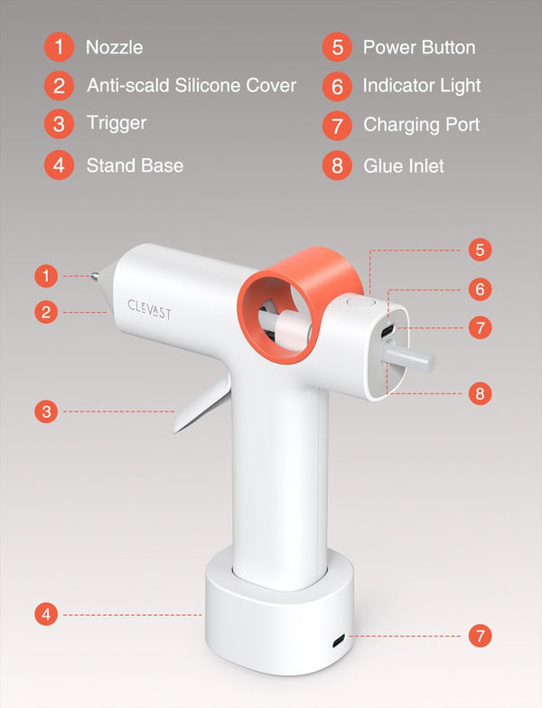 CLEVAST Cordless Hot Glue Gun Kit,5000mAh Rechargeable,40s Fast Heating with 30 Glue Sticks