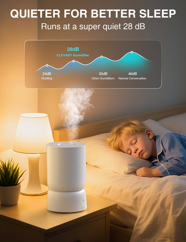 CLEVAST Smart Humidifiers for Bedroom, 1 Gal/4L Cool Mist Top Fill Humidifier with Essential Oil Diffuser, Quiet Operation for Baby Nursery, Home, Office, Large Room, Works with Alexa/Google Assistant