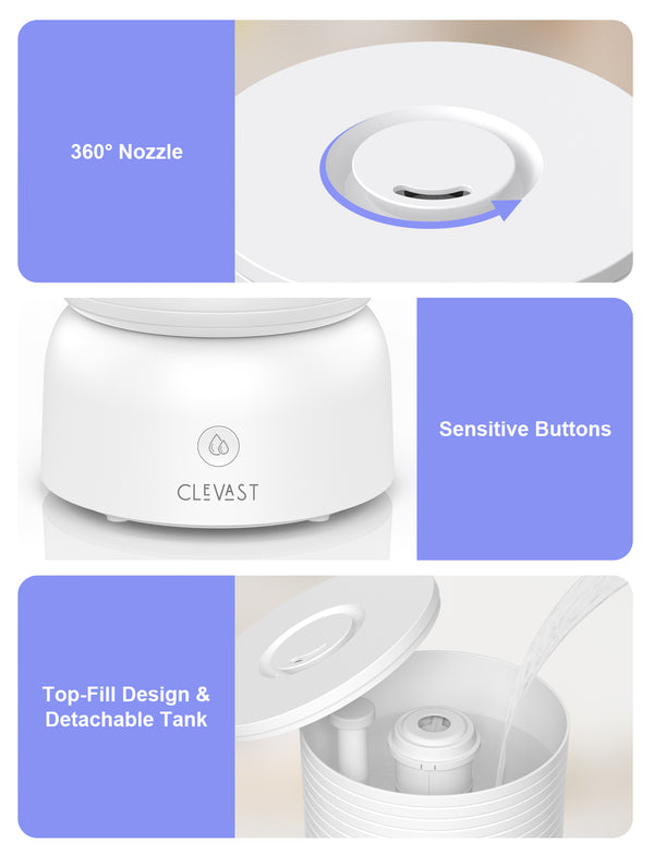 CLEVAST Smart Humidifiers for Bedroom, Top Fill 3L Cool Mist Quiet Ultrasonic Humidifier with Essential Oil Diffuser, Humidity Control, Wi-Fi Air Humidifier for Baby, Home, Work with Alexa