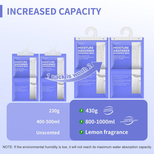 CLEVAST Moisture Absorbers Packets, Dehumidifier Bags for Closet, Unscented Hanging Humidity Absorber in Wardrobes, Bedrooms, Bathrooms (6x430g)