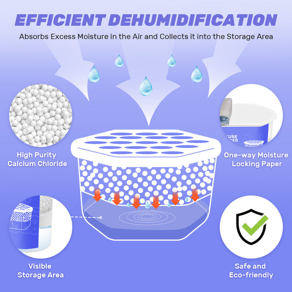 CLEVAST Moisture Absorbers Boxes 6 Pack, Dehumidifier Boxes for Closet