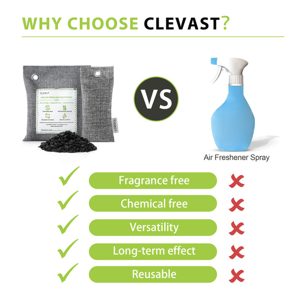 CLEVAST Bamboo Charcoal Air Purifying Bags(2x200g, 12x50g) Activated Natural Home Odor Absorber, Deodorizer and Moisture Eliminator. Purifier for Closet, Shoe, Large Room. Car Air freshener. Pet Safe.